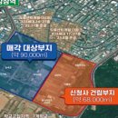 대구광역시 청사 이미지