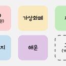 엠로지스 이미지