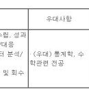 (06월 30일 마감) 롯데캐피탈(주) - 신용분석 신입사원 채용 이미지