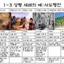 영적 전쟁 3: 성령 말씀의 검이란? Spiritual Warfare 3: The Sword of the Word of the Holy 이미지