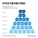 테크로
