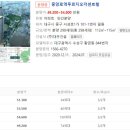 중앙로역(1호선) 이미지