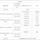 유진축산2 이미지