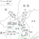 고려
