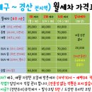 금호손세차 이미지