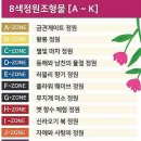 경주 황금정원나들이(2022. 10. 02) 이미지