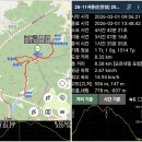 칠장사 부도군 | 안성 서운산에서 시산제와 유서깊은 사찰들을 담다 (2026.03.01)