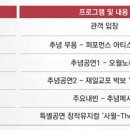 제76주년 4.3전야제 티스토리
