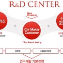 우수에이엠에스 주식회사