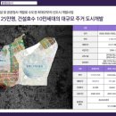 신영플러스 이미지