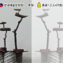 전통문화예술체험(솟대 만들기) 이미지