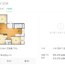 일신건영 휴먼하임아파트 이미지