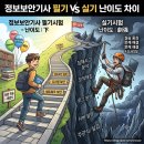 [HD]정보보안기사 실기 Part.7 기출문제 | 26년 2회 정보보안기사 필기 합격 후기 직장인 5일 준비 기간 공부 방법