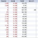 청호물산 이미지