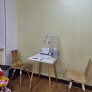 메트로자연유치원 | 대구심리상담센터 대구아동심리상담 받은 후기! 초등 기질검사 및 그림 심리검사