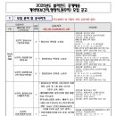 양산부산대학교병원 이미지