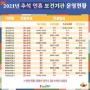 제민약국 이미지