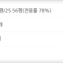 주식회사 해오름종합건설 네이버블로그