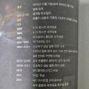 용인대코리아금메달 태권도장 | [독후감] 원팀 - 우리는 승리한다 / 신태용