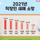 소망통신