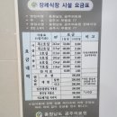 공주상조의전