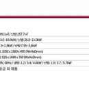 상업용 63 이미지