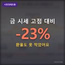 P-5318 네이버블로그