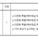 마송중앙초교 이미지