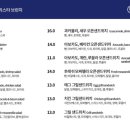 투리스타브런치만성점