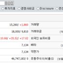 주식회사 커넥트웨이브 이미지