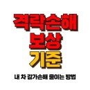 격락손해 보상기준 , 5년 이하 차량 소유자가 꼭 알아야 할 정보! 이미지