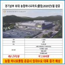 동탄농업협동조합주유소 이미지