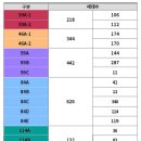 오다공인중개사사무소 이미지
