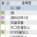 KC네트웍스 네이버블로그
