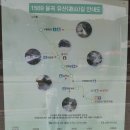 해일중기 이미지