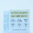양미경헤어라인