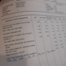 오토샵자동차용품 | 차알못의 브릿지스톤 타이어 가격 및 교체 후기 (마쯔다2 / 초보 운전)