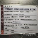 대화튼튼정형외과의원 네이버블로그