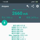 퀵차지 3.0 보조배터리, 에너자이저 UE10025QC (10.000mAh) 리뷰