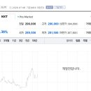 페밀리헬스마켓