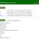 (주)아이비즈 이미지