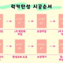 힐바이오 이미지