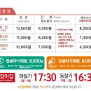 제주양로원 | 🌸 제주 가볼만한곳 2025 6월 휴애리 봄 수국축제 🌿
