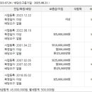 청호디벨로퍼