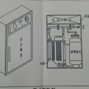 포소화전 문의 이미지