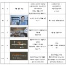 디아이디광고