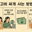 위고비 싸게 사는 법 총정리! 가격부터 할인팁까지