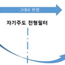 강태훈과학학원