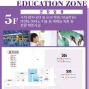 제일F&B