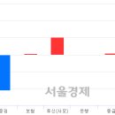 카리스테크 이미지
